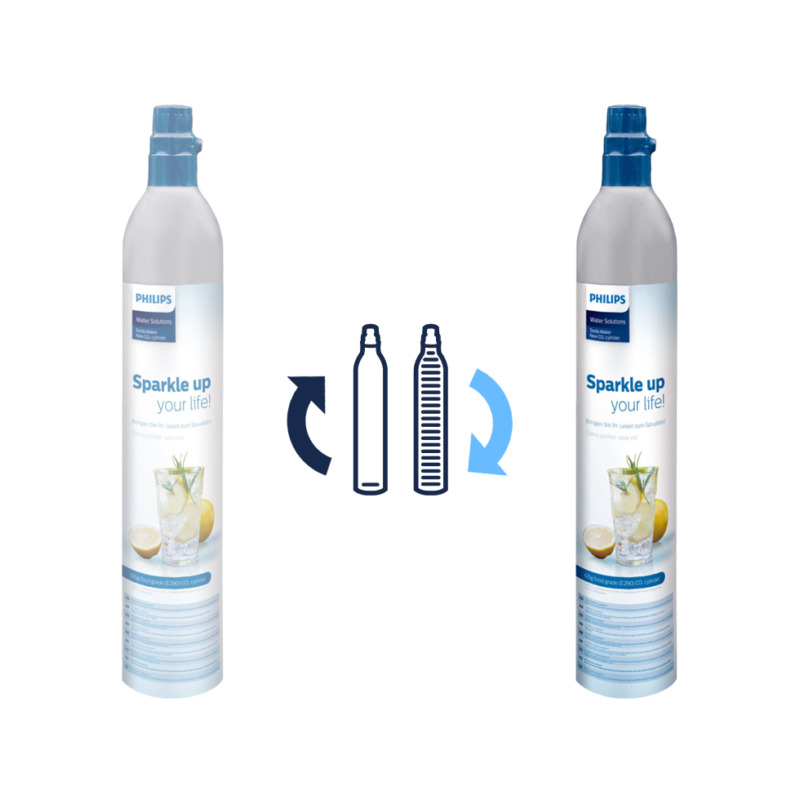 Αναγόμωση σε άδειο Philips Κύλινδρο SCREW IN CO2 Για Παρασκευή Ανθρακούχου Νερού 60L